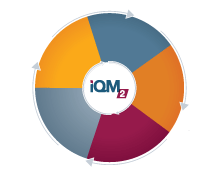 Intelligent Quality Management 2 (iQM2)